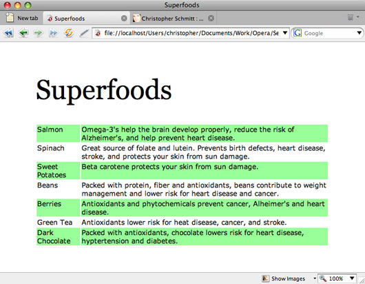 CSS3 Tutorials for Web Development