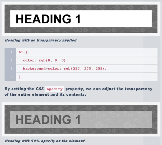 CSS3 Tutorials for Web Development