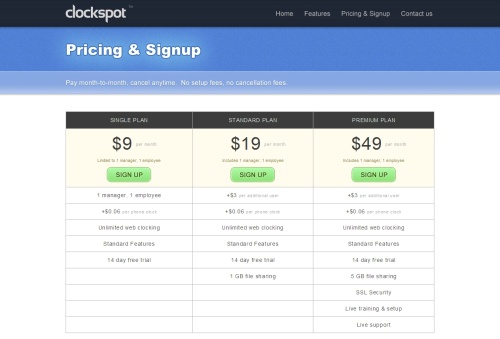 Pricing Table Comparison : Tips, Tricks, Advices and Inspirations